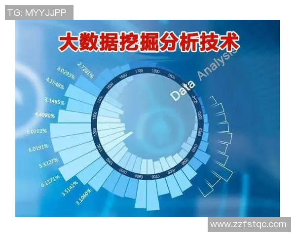 利用数据分析提升赌场布局与营销策略的优化研究与实践探索